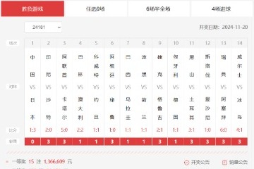 胜负彩24181期开奖：国足1-3日本，头奖15注136万