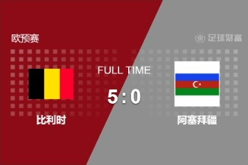 欧预赛：比利时5-0阿塞拜疆，卢卡库上演大四喜
