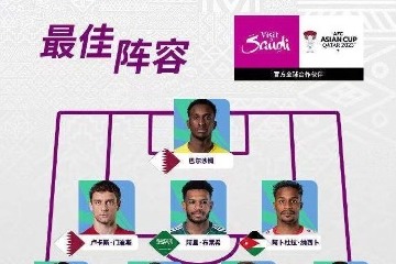荣耀时刻！亚洲杯最佳阵出炉：卡塔尔4人，日本无人！