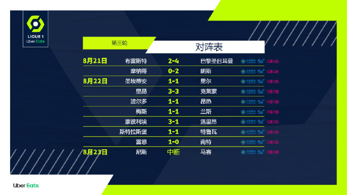 足球财富u2014足球篮球比分直播，专业体育数据服务平台