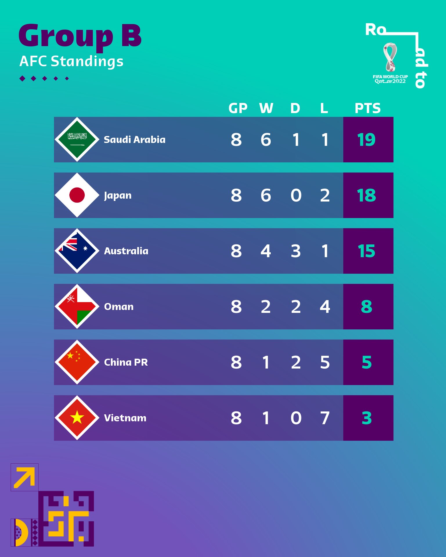 足球财富 足球篮球比分直播 专业体育数据服务平台